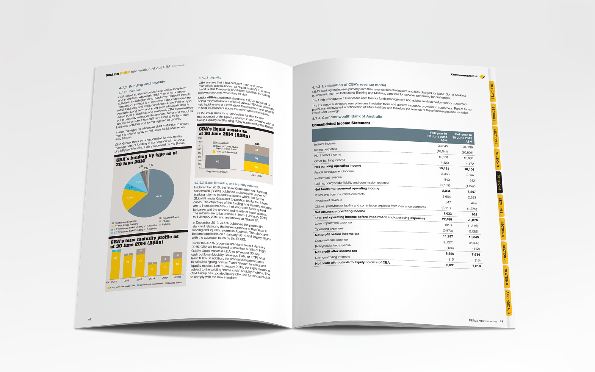 CBA 2014 PERLS VII - Prospectus