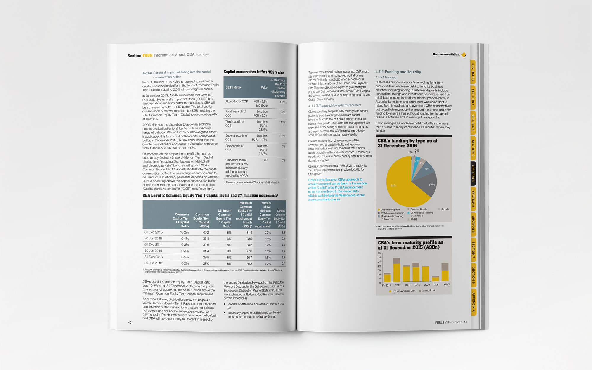 CBA 2016 PERLS VIII - Prospectus