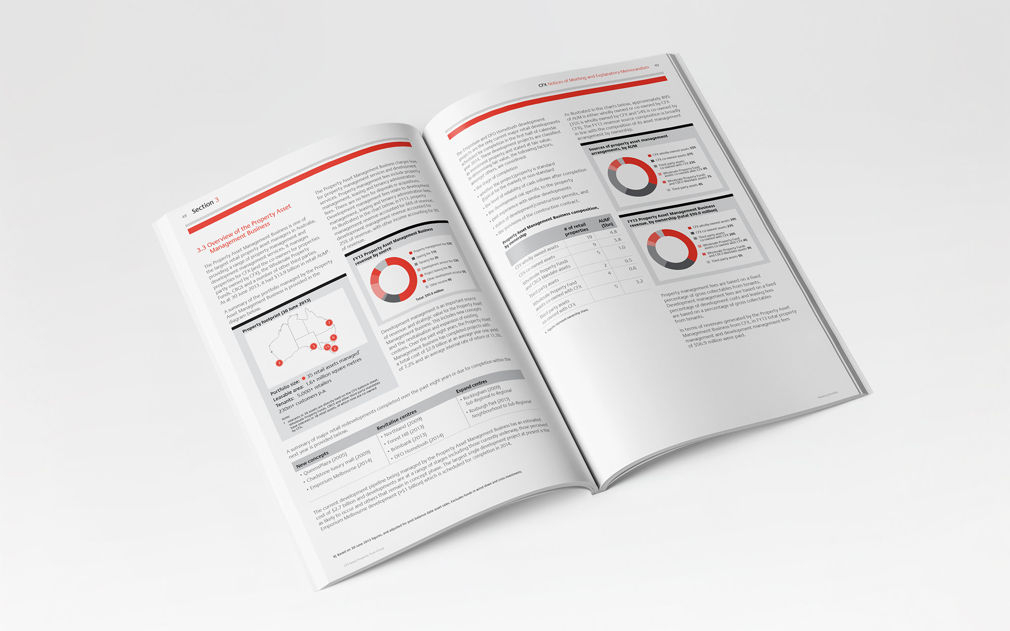 CFX 2014 NoM and EM- Prospectus