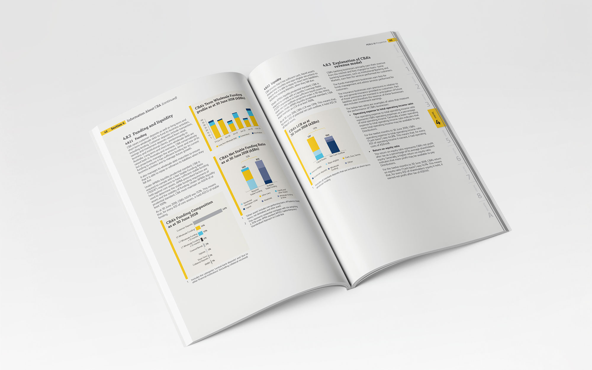 CBA 2018 PERLS XI - Prospectus - Ideate