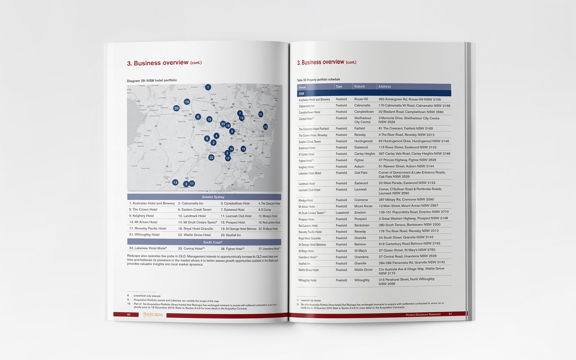 RDC 2018 IPO - Prospectus - Ideate