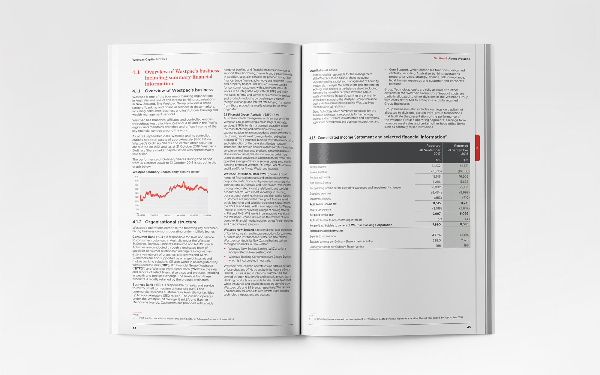 Westpac Group WBC 2018 - Capital Notes - Ideate Co - Editorial Design